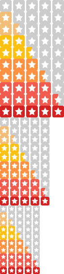 4.5 Sterne