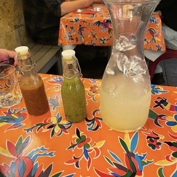 Taquerías Tamarindo - Salsa and margarita - Mexican Near Me - Barcelona, B Taquerías Tamarindo - Salsa and margarita - Mexican Near Me - Barcelona, B