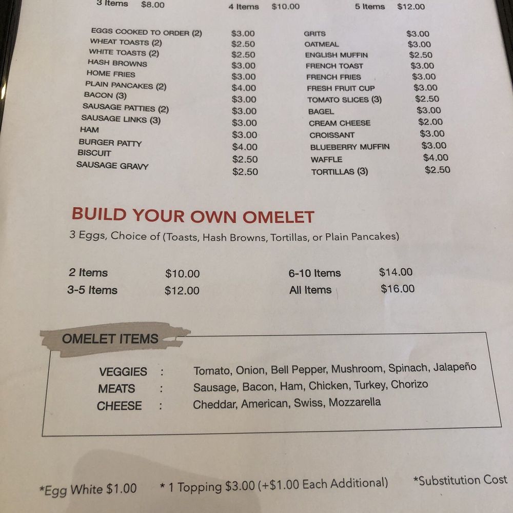 Dallas Cafe - Breakfast & Brunch Near Me - Dallas, Texas Dallas Cafe - Breakfast & Brunch Near Me - Dallas, Texas
