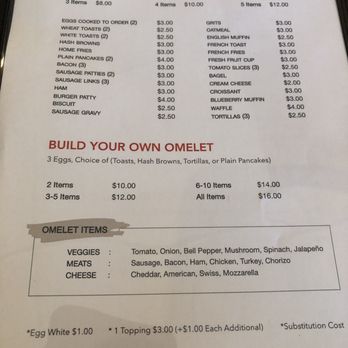 Dallas Cafe - Breakfast & Brunch Near Me - Dallas, Texas Dallas Cafe - Breakfast & Brunch Near Me - Dallas, Texas