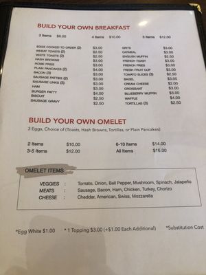 Menu photo 4 Dallas Cafe Dallas, TX Menu photo 4 Dallas Cafe Dallas, TX