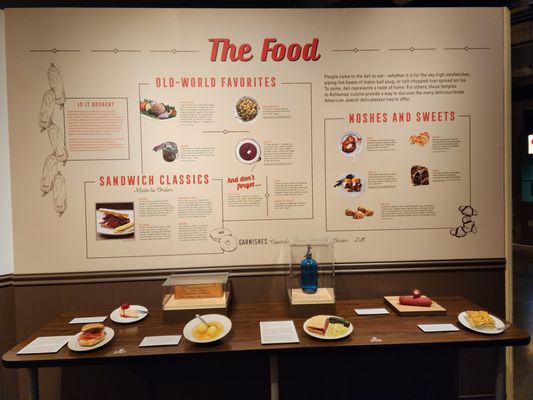 Illinois Holocaust Museum & Education Center by null