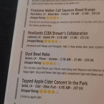 Wildfire Public House - Beer menu - Breakfast & Brunch Near Me - Modesto, California