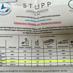 Uhren Stupp