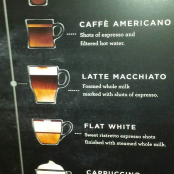 Starbucks - Coffee & Tea Near Me - Issaquah, Washington
