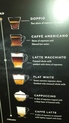 Menu photo 5 Starbucks Issaquah, WA