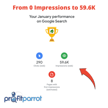 Profit Parrot - SEO Ottawa Results - Marketing Near Me - Ottawa, Ontario Profit Parrot - SEO Ottawa Results - Marketing Near Me - Ottawa, Ontario