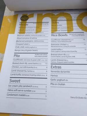 Shawarma Bar by null