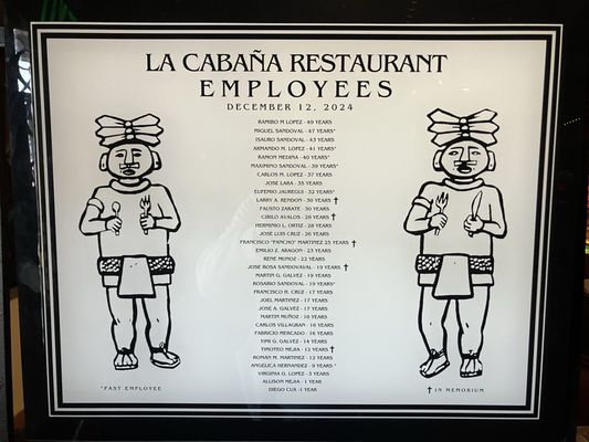 La Cabana Venice by null La Cabana Venice by null