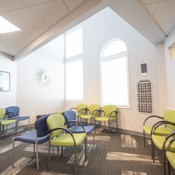 Simply Orthodontics