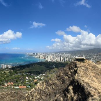 Diamond Head State Monument - Parks Near Me - Honolulu, Hawaii Diamond Head State Monument - Parks Near Me - Honolulu, Hawaii