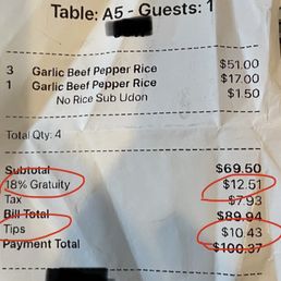 Receipt showing over charge in additional tip not agreed and not approved Receipt showing over charge in additional tip not agreed and not approved