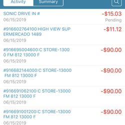 Quikie Pickie Stores - Fraud from convenient store
