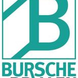 Bursche Brillen