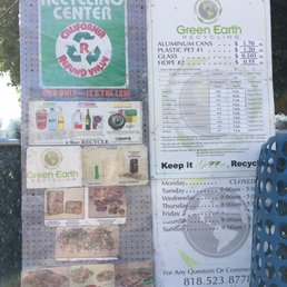 Prices & Times Prices & Times