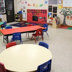 Little Blessings Childcare & Preschool of Scott
