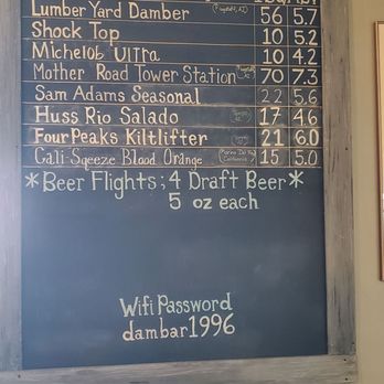 Dam Bar & Grille - Current 'on tap' beer selection - Salad Near Me - Page, Arizona Dam Bar & Grille - Current 'on tap' beer selection - Salad Near Me - Page, Arizona