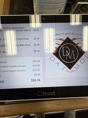 Dat Moi Market by null