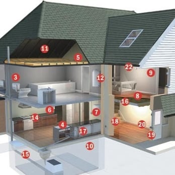 Universal Inspect - Home Inspectors Near Me - Chino Hills, California Universal Inspect - Home Inspectors Near Me - Chino Hills, California