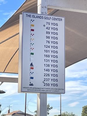 Menu photo 5 The Islands Golf Center Anaheim, CA