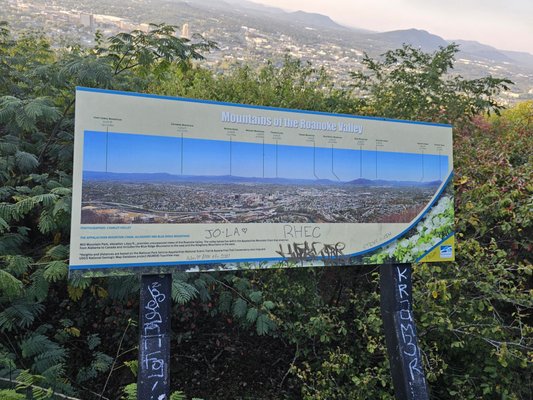 Mill Mountain Star by null