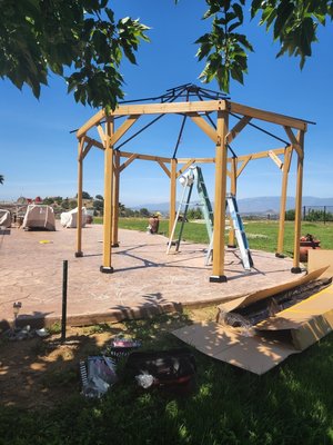 Pergola Construction - Pergola Construction Pergola Construction - Pergola Construction