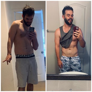 The Camp Transformation Center - Weight Loss Centers Near Me - Chula Vista, California The Camp Transformation Center - Weight Loss Centers Near Me - Chula Vista, California