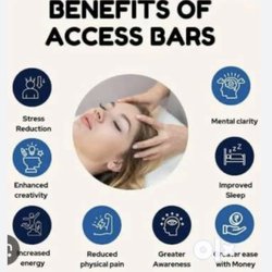 HAKU Wellness - Access Bars consists of 32 points on the head that when pressed lightly can reset your hard drive, release mental & emotional blockages