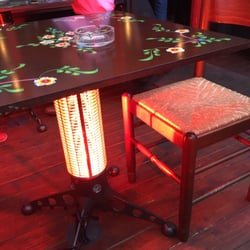 Juan Sanchez Bar de Tapas - Integrated under table heating