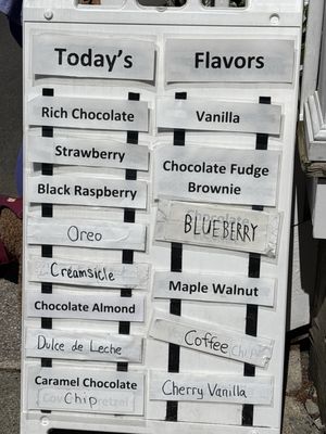 Moo Moo's Creamery - The World’s Best Ice Cream Shop by null