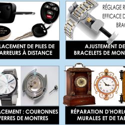 Bijouterie Guru