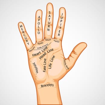 Maryland Psychic - Psychics Near Me Maryland Psychic - Psychics Near Me