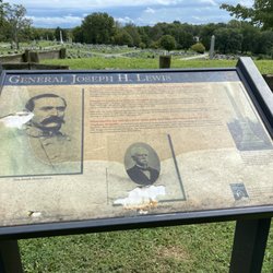Fort Williams - Sign