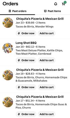 Chiquita's Pizzeria & Mexican Grill by null