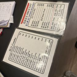 IKang Foot Spa - Prices September 2026