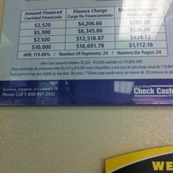 California Check Cashing Stores - Hahaha