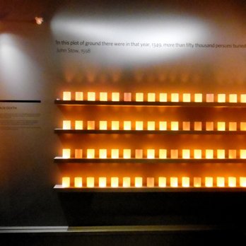 The Charterhouse - Memorial candle wall in museum - Landmarks & Historical Buildings Near Me - London, XGL