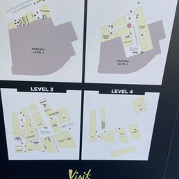 The layout