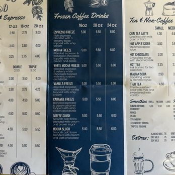 Lynn's Coffee and Crepes - Menu as of 10-07-24 - Creperies Near Me - Paradise, California Lynn's Coffee and Crepes - Menu as of 10-07-24 - Creperies Near Me - Paradise, California