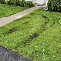 Landscape Concepts Management