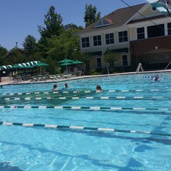 Brier Creek Swim Tennis Pavilion