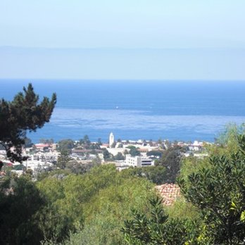 WeRentSD.Com - Property Management Near Me - San Diego, California