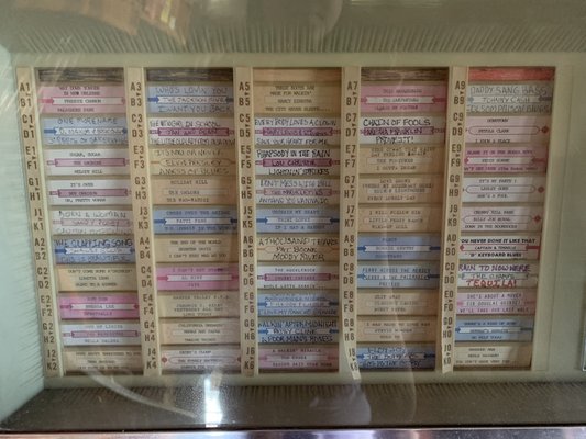 Menu photo 8 50's Roadhouse Restaurant Knights Ferry, CA Menu photo 8 50's Roadhouse Restaurant Knights Ferry, CA