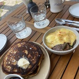 Poached Eggs