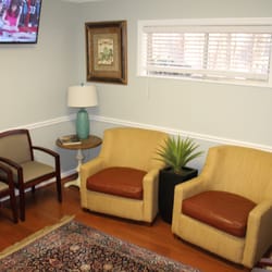 Oral & Facial Surgery Group