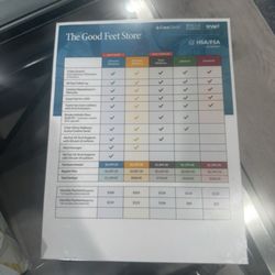 The Good Feet Store - Cost of different program to be aware when you go in.