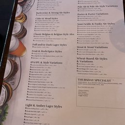 Draughts (Drafts) menu Draughts (Drafts) menu