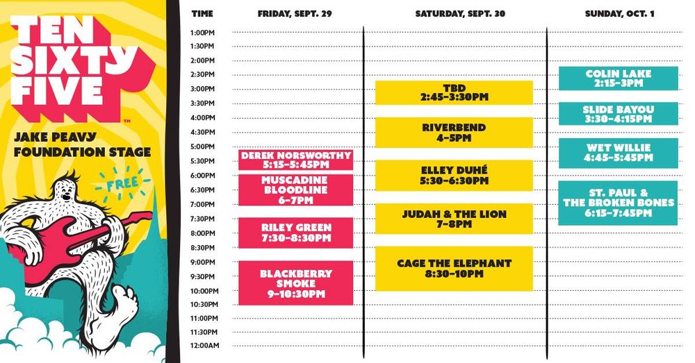 TEN SIXTY FIVE MUSIC FESTIVAL - Updated January 2026 - Downtown, Mobile ...