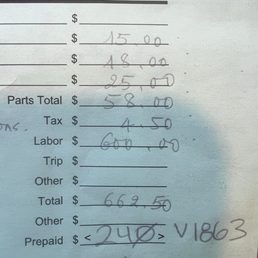 Overpriced receipt Overpriced receipt