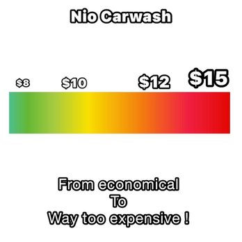 Neo Express Car Wash - $15 ( I'm done, backed my truck up and bounced out of there ). No thank you... - Car Wash Near Me - Hayward, California